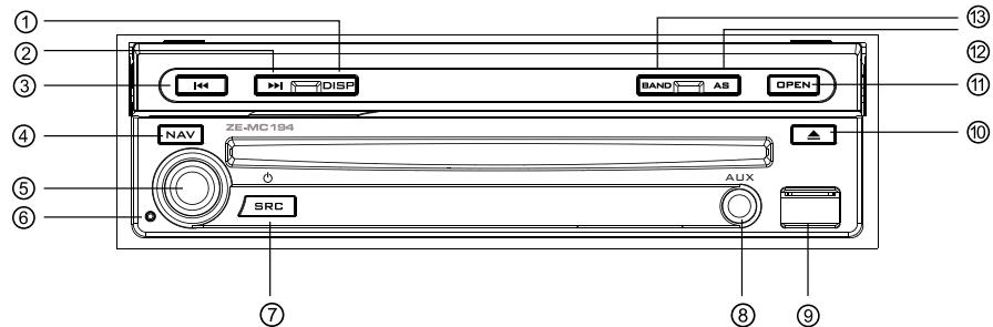ZENEC ZE-MC194 - PANNEAU DE COMMANDES - 2