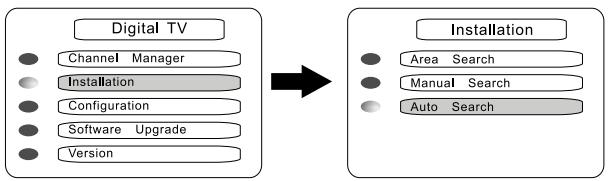 ZENEC ZE-MC194 - SEARCH CHANNEL - 1