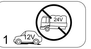 ZENEC ZE-MC194 - SICHERHEITSHINWEISE - 1