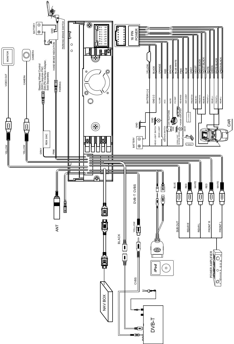 ZENEC ZE-MC194 - APPENDIX - 1