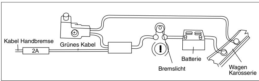 ZENEC ZE-MC194 - VERBINDUNGEN HANDBREMSE-KABEL - 1