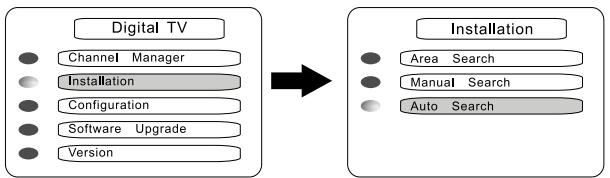 ZENEC ZE-MC194 - KANAL-SUCHEN - 1