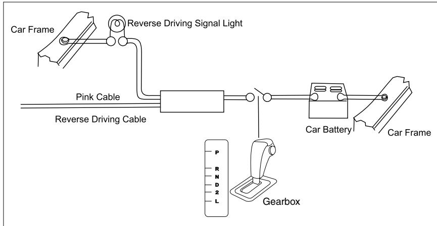 ZENEC ZE-MC194 - REVERSE DRIVING CABLE CONNECTIONS - 1