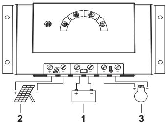 STECA SOLARIX PRS 3030 - AVERTISSEMENT - 1