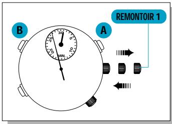 SEIKO 7T32 - REINITIALISATION DU CI INCORPORE - 1