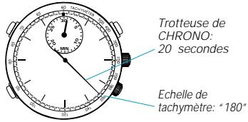 SEIKO 7T32 - Pour mesurer la cadence horaire d'une tâche - 1