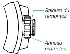 SEIKO 7T32 - UTILISATION DU PROTECTEUR DE REMONTOIR - 1