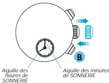 SEIKO 7T62 - RéGLAGE DE L'HEURE DE LA SONNERIE - 1