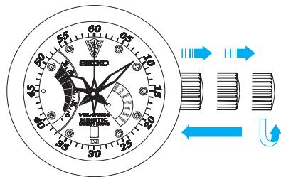 SEIKO 5D44 KINETIC - Réglage de l'heure/calendrier - 1