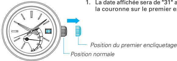 SEIKO 5R65 - Exemple: pour régler la date sur le matin du 1ER jour d'un mois qui suit un mois qui n'a pas 31 jours. - 1