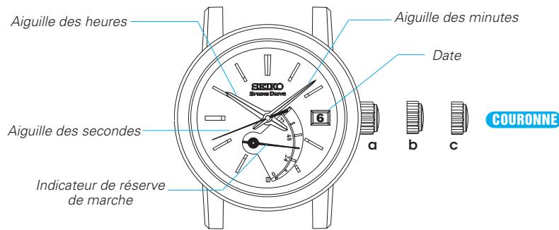 SEIKO 5R65 - 2