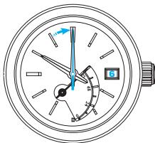 SEIKO 5R65 - Comment régler l'heure et la DATE - 5