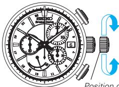 SEIKO 5R86 - Pour ajuster le décalage horaire - 1