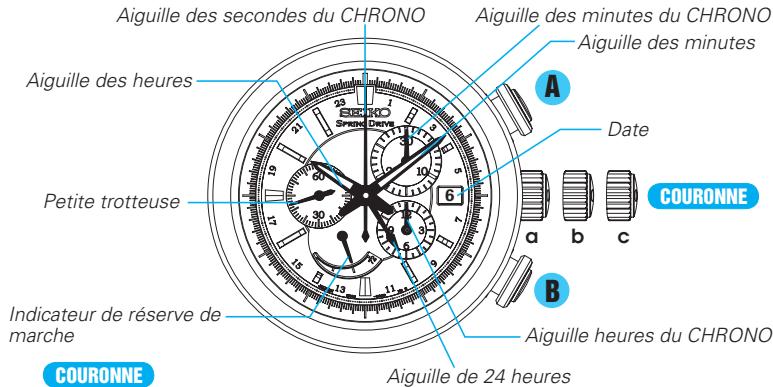 SEIKO 5R86 - 2