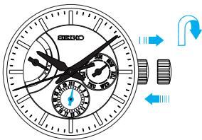 SEIKO 6R20 AUTOMATIC - Réglage de la date au début du mois - 1