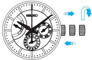 SEIKO 6R20 AUTOMATIC - Attention - 1
