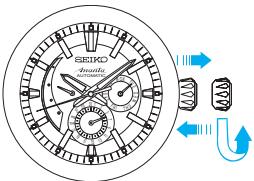 SEIKO 6R21 AUTOMATIC - Réglage de la date au début du mois - 1