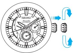 SEIKO 6R21 AUTOMATIC - Réglage de l'heure, du jour et de la DATE (pour CAL. 6R21) - 1