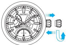 SEIKO 6R21 AUTOMATIC - Réglage de la date au début du mois - 1