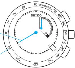 SEIKO 7L22 KINETIC - Pour mesurer la vitesse horaire moyenne d'un véhicule - 1