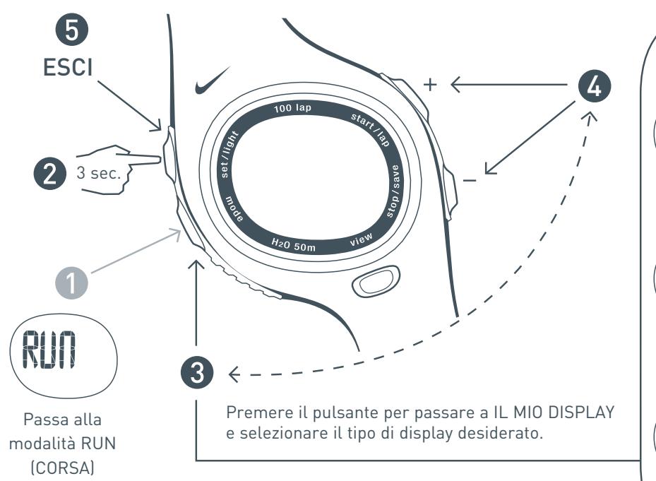 SEIKO CV10_MANUAL_ITA - Impostazione di "Il mio display" - 1