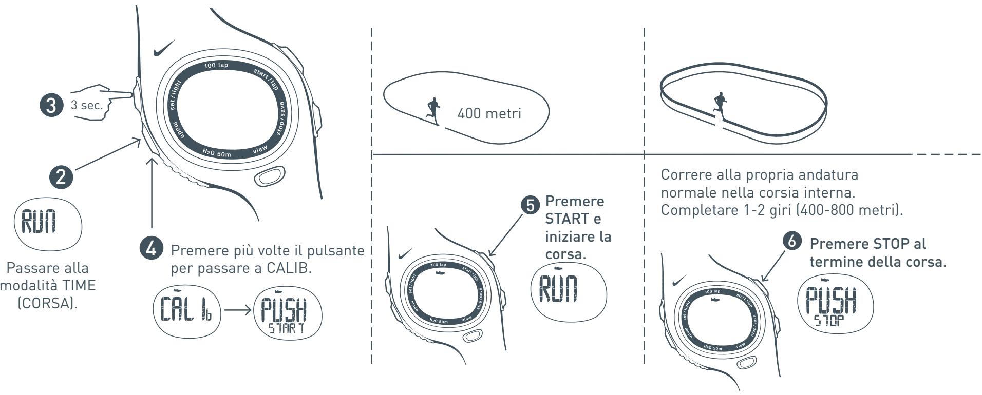 SEIKO CV10_MANUAL_ITA - Calibrazione automatica dell'apparecchio SDM Pod - 1