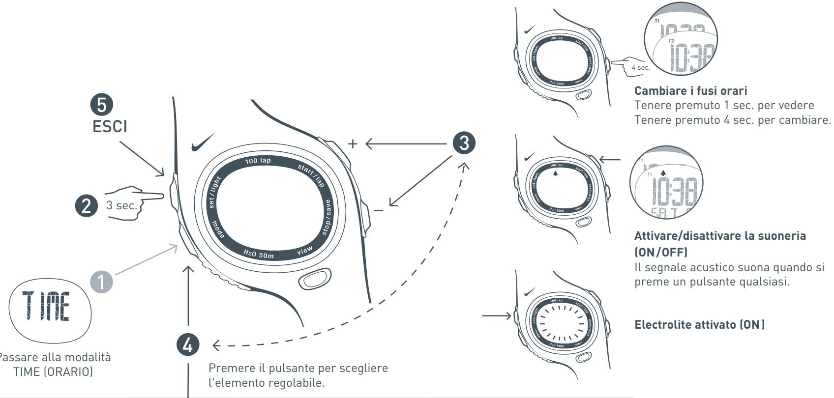 SEIKO CV10_MANUAL_ITA - Impostare l'orario - 1
