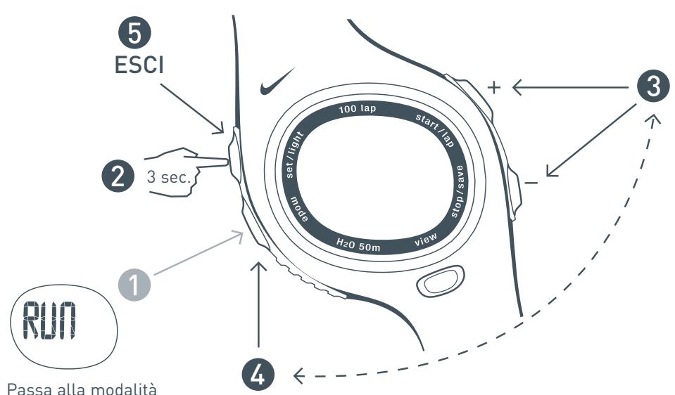 SEIKO CV10_MANUAL_ITA - Impostazione delle zone di allenamento - 1