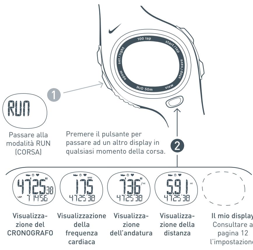 SEIKO CV10_MANUAL_ITA - Uso del cronografo - 1