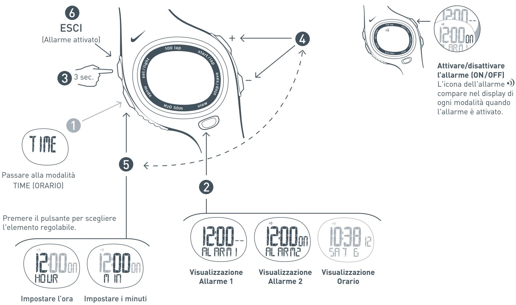 SEIKO CV10_MANUAL_ITA - Impostare l'orario - 2