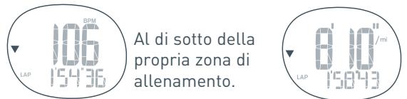 SEIKO CV10_MANUAL_ITA - Impostazione delle zone di allenamento - 3