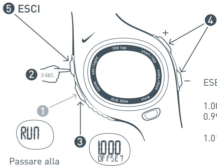 SEIKO CV10_MANUAL_ITA - Regolare manualmente l'SDM Pod - 3