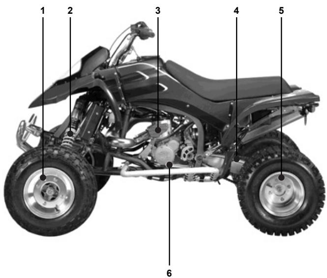 GAS GAS QUAD WILD HP 300 RV - SCHEMA De situation des couples de serrage - 1