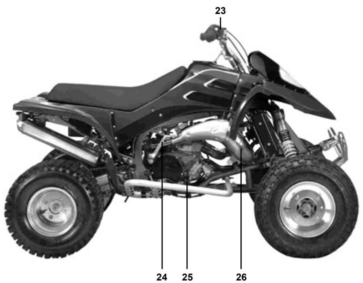 GAS GAS QUAD WILD HP 300 RV - Numéro d'identification des clés - 3