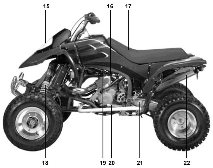 GAS GAS QUAD WILD HP 300 RV - Numéro d'identification des clés - 2