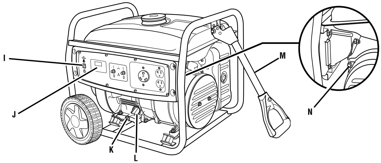 HOMELITE HGCA3000 - 3