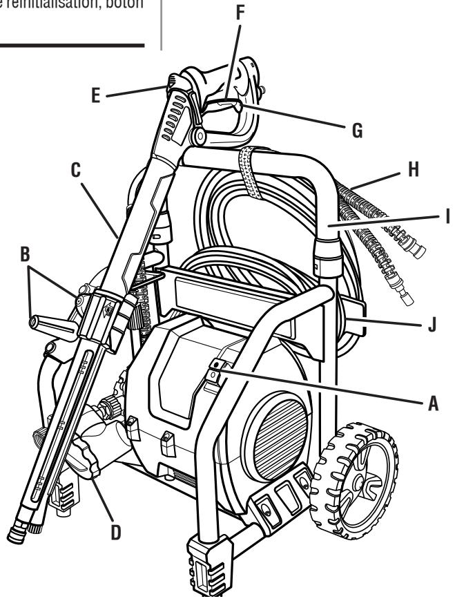 HOMELITE HL80220 - 4