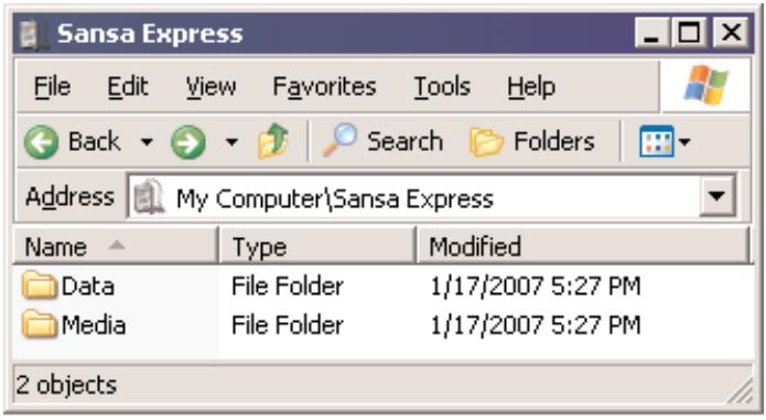 SANDISK SANSA EXPRESS - Transfert de musique - 1
