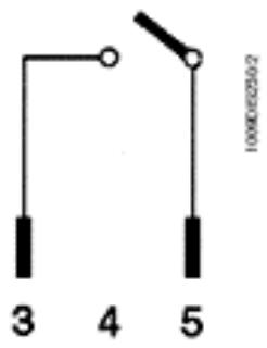 ASTON THERMICA GATE - PROGRAMMATION - 2