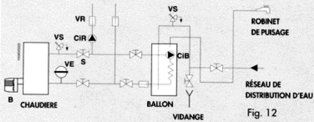 ASTON THERMICA GATE - CIRCUIT HYDRAULIQUE GATE + AVE - 1