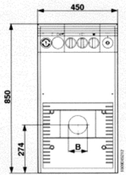 ASTON THERMICA GATE - DIMENSIONS - 1