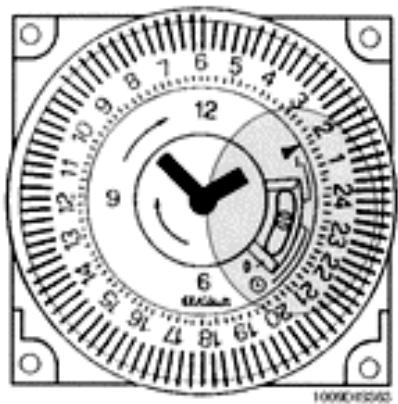 ASTON THERMICA GATE - PROGRAMMATION - 3