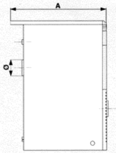 ASTON THERMICA GATE - DIMENSIONS - 2