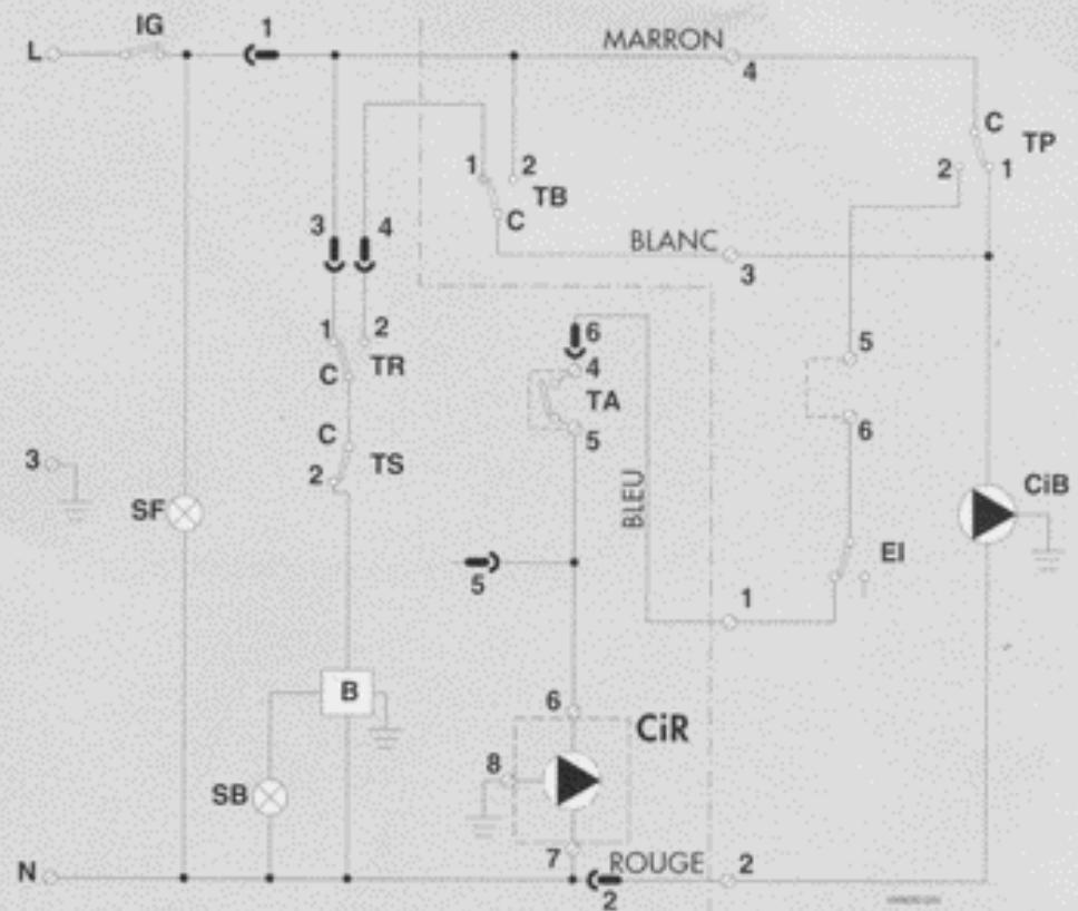 ASTON THERMICA GATE - LEGENDE - 1