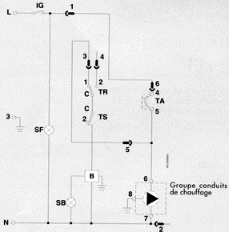 ASTON THERMICA GATE - BRANCHEMENTS ELECTRIQUES ET SCHEMAS - 3