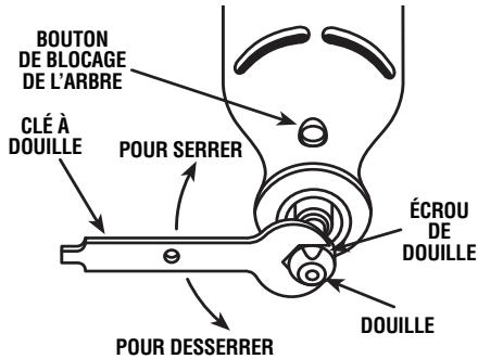 DREMEL 398 - A VERTISSEMENT - 1