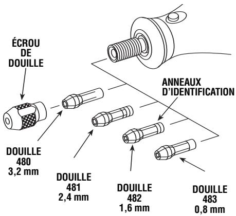 DREMEL 398 - EQUILIBRAGE DES ACCESSOIRES - 1
