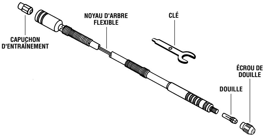 DREMEL 398 - AVENTISSEMENT - 2