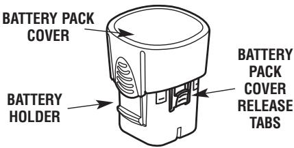 DREMEL 760 - Inserting batteries - 3