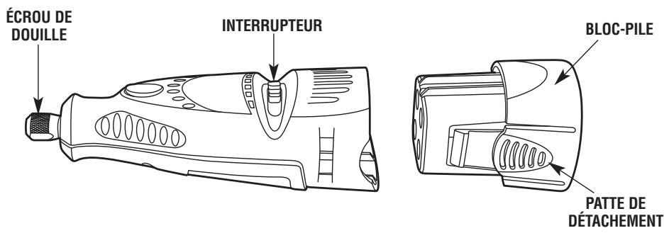 DREMEL 760 - Outil de nettoyage de bâtons de golf - 1